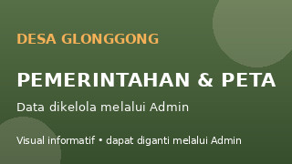 Pemerintahan, Wilayah, dan Peta Desa Glonggong